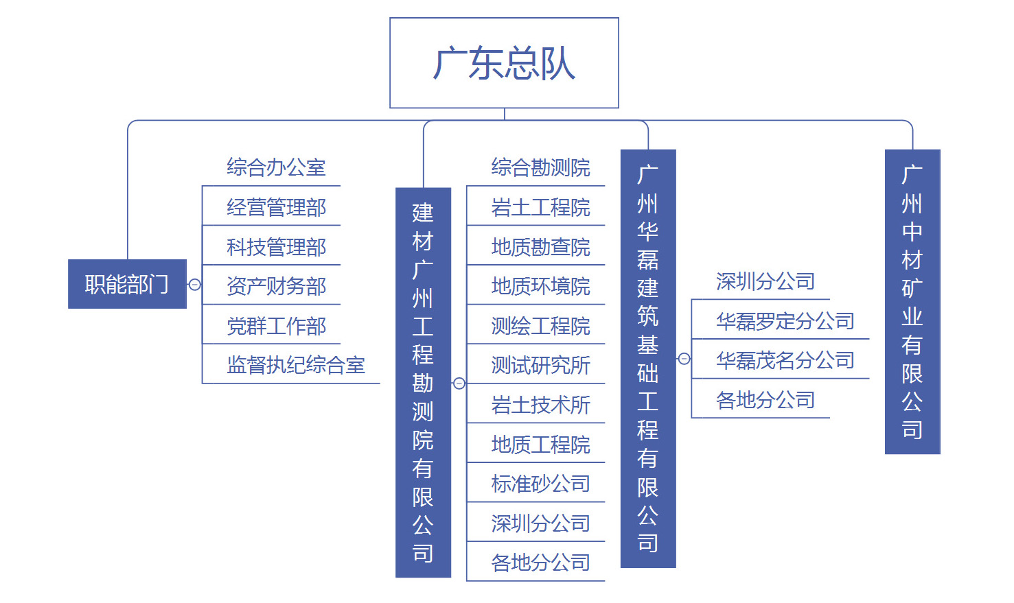 微信图片_20220721113002.jpg